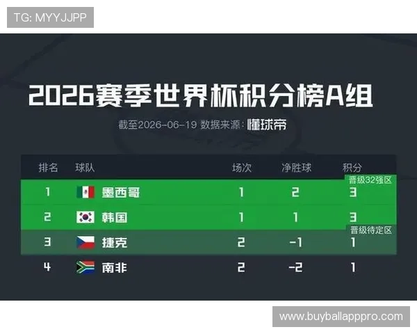 捷克与墨西哥世界杯赛前专家深度解析：双方实力对比与比赛预测